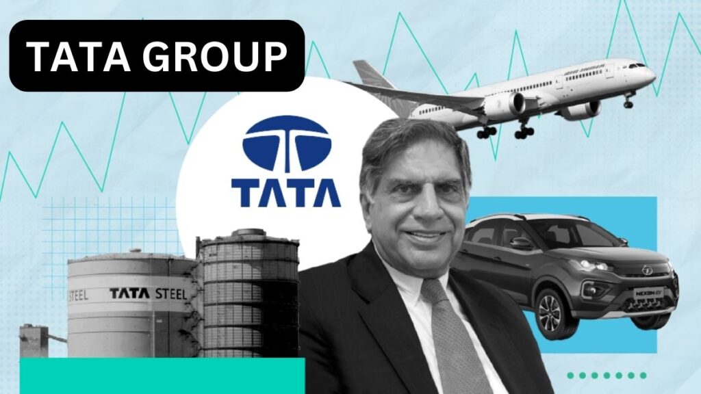 TATA GROUP