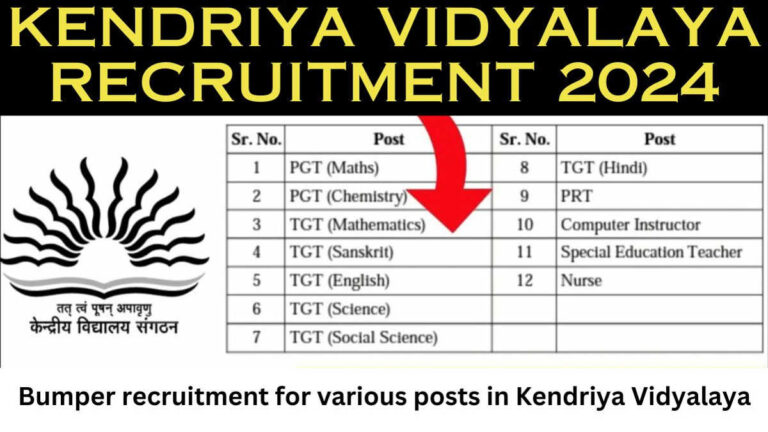 Kendriya Vidyalaya Recruitment