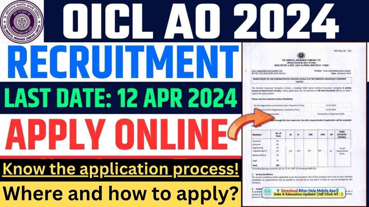 OICL AO Recruitment 2024